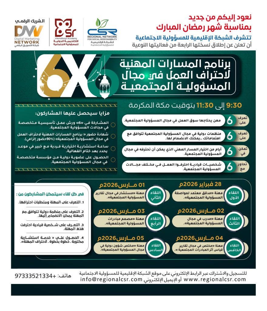 برنامج المسارات المهنية لاحتراف العمل في مجال المسؤولية المجتمعية6X6
